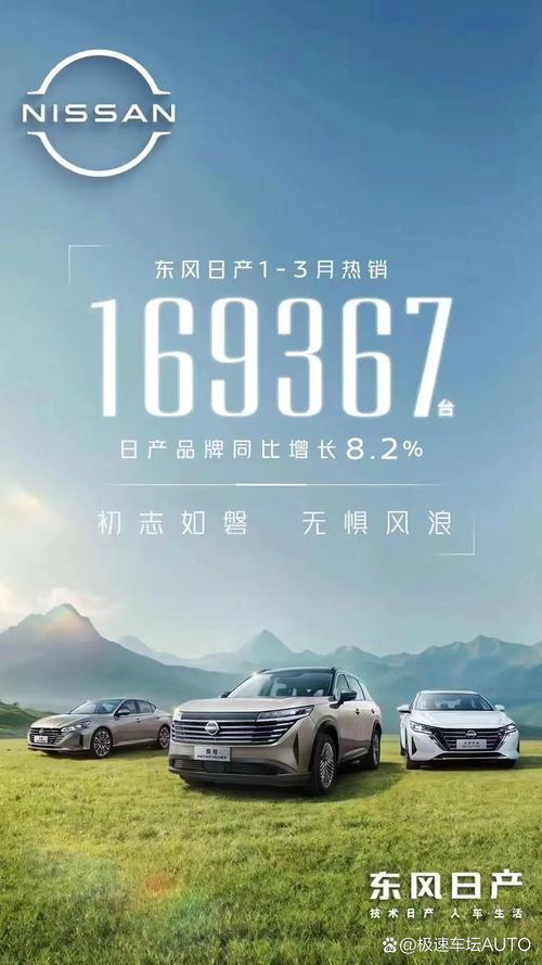 各大车企陆续公布了2024年3月汽车销量数据,以下列出部分国产和合资